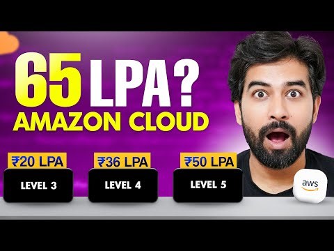 Amazon Cloud Support Role: Salary Packages, Interview Rounds & Promotion Strategy