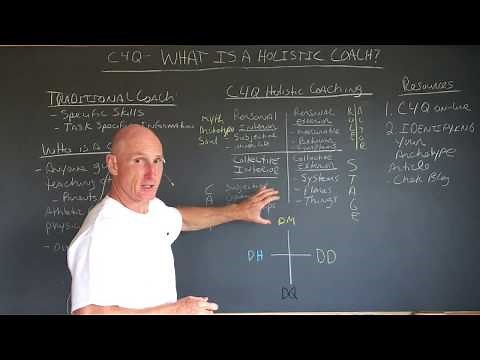 What is a Holistic Coach?