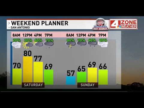 LATEST FORECAST: Storms will move throughout our area this afternoon with potential hail