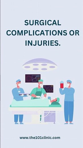 What is a fistula | Surgery101Clinic