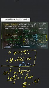 F Laplace Correction \rightarrow Newton said that propagation o... | Filo