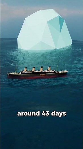How Long Would It Take to Travel Around the World? 🌍