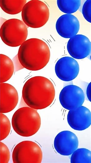 “Thermodynamics Explained in 15 Seconds 🔥”