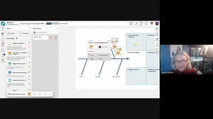 Horizon™ Live!: SAFe® I A Events with Dennis Lizano | Applied Frameworks
