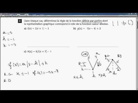 Secondaire 5 SN Québec: Fonction valeur absolue trouver la fonction définie par partie, la canonique