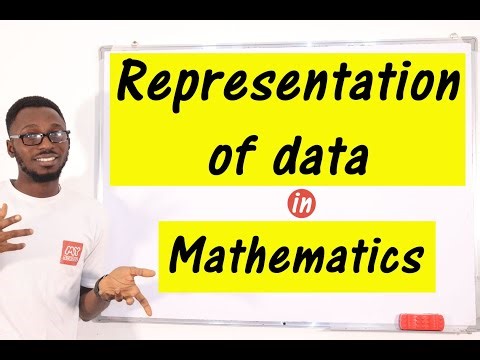 Representation Of Data - Definitions/Types Of Data and Statistics/Examples