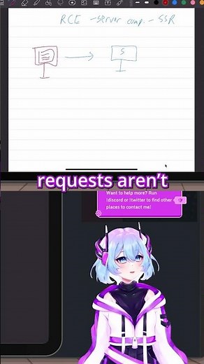 Why React2Shell got a perfect 10 CVE