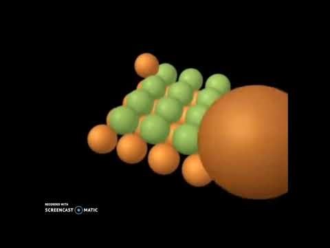 LECTURE 1 INTRODUCTION TO SOLID STATE STRUCTURES