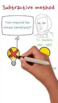 Subtractive method F. C. Donders #brainlearning #education #reactiontime