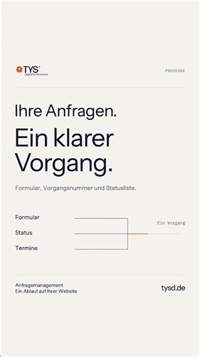 Anfragemanagement