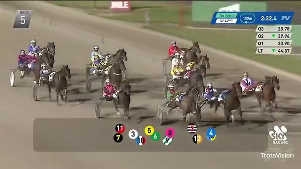 8.8K views · 261 reactions | Terrific Return! Better Eclipse gets the prize in his first start back in the Waste Sense Our Maestro Free For All after his NZ Campaign earlier in the year. That's a double tonight for trainer Jess Tubbs and driver Greg Sugars. | Harness Racing Victoria | Facebook