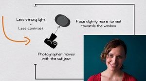 Natural light is the MOST powerful free tool you have as a photographer. Learn how to direct natural light indoors for different portrait lighting effects in this video taken from acclaimed travel/documentary photographer Mitchell Kanashkevich's natural light mastery course. On sale now (80% off). Click Learn More below to check it out. | Photzy