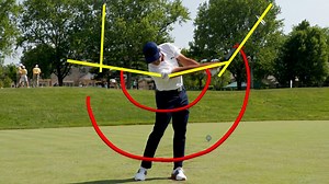 Rickie Fowler | Swing Theory | Driver, iron, wedge - The Global Herald