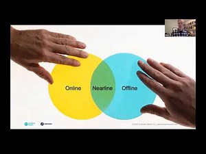 TechLab: Balancing Online vs. Nearline vs. Offline Video Storage: The Simple Formula For Organizing