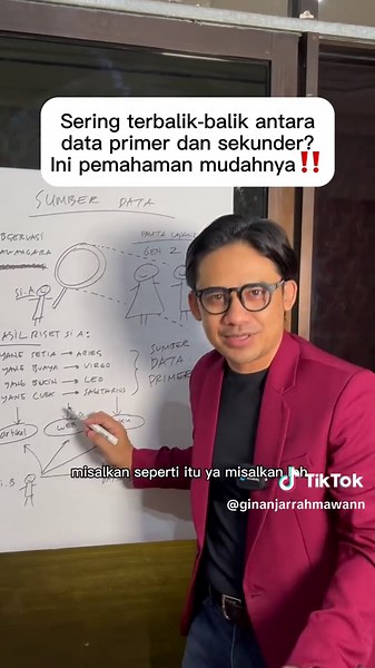 Cara memahami perbedaan sumber data primer dan sekunder. #metopen #skripsi #tesis #disertasi
