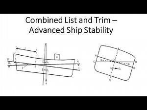 Combined list and trim question - Advanced Ship Stability