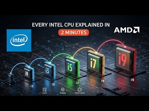 Every Intel CPU Explained in 2 Minutes