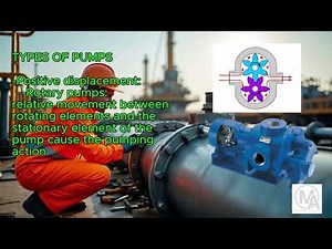 Types of pumps in oil and gas industry
