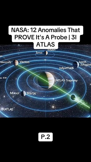 29K views · 266 reactions | NASA: 12 Anomalies That PROVE It's A Probe | P.2 #news #footage #nasa #science #trending #ufo #alien #ufos #interstellarobjects #oumuamua #2IBorisov #interstellarvisitors #3IATLAS #asteroid #update #science #fyp #fypvideo #aviloeb #michiokaku @topfans | Haji Mangoen | Facebook