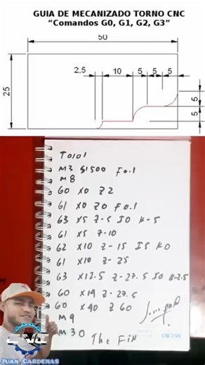 4.2K views · 18 reactions | Programación de mecanizado con codigo G0,G1,G2 G3 en torno cnc #cnc #torno | Juan Cardenas | Facebook