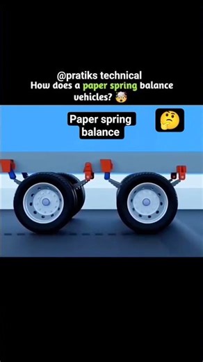 📄🚗 How a Paper Spring Balance Vehicle Works! A simple paper spring can power a whole #shortstrending