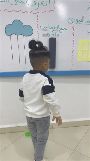 تعلم الخط العمودي بطريقة بسيطة ومرحة 🖌️تدريب الطفل على مسك القلم بشكل صحيح.تعزيز التركيز والدقة البصرية–الحركية. ✨🐥 كتاكيت شبه التمهيدي – الفرع الثاني 🐥✨📚 دوام كامل💡 أنشطة تعليمية ألعاب تربوية جو ممتع#سمارت_ستارت#شبه_تمهيدي#ألعاب_أطفال#دراسة_وأنشطة | Smartstartbatna