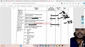 9.8K views · 489 reactions | IGNOU BED PLANNING VIDEO 2024 I BY Laxmidhar Sir | Laxmidhar Sir | Facebook