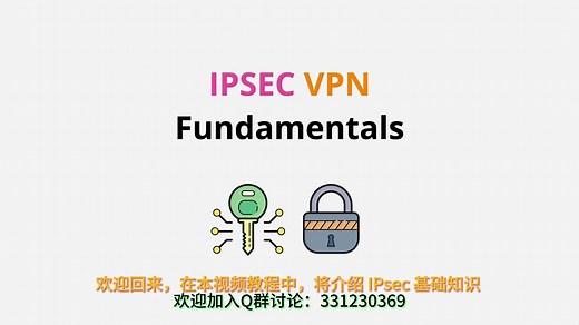 IPSec VPN 基础知识