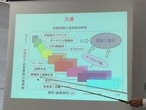 マシニングセンタで、工具を選ぶときのポイントは！？削る材種が大切！