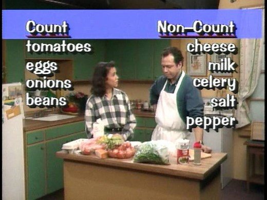 Grammar Tutorial - Uncountable/Countable Nouns & Quantifiers