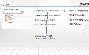 C#如何借助字典不用反射的方式将DataTable转动匿名对像