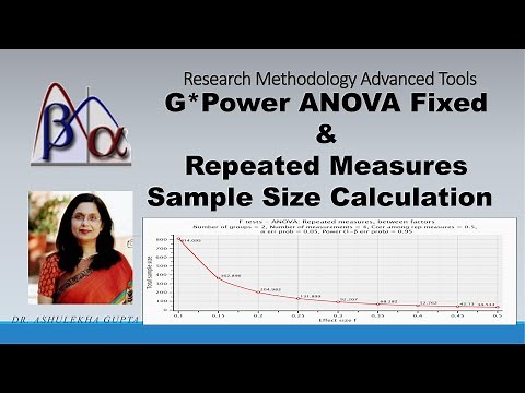 G Power ANOVA Fixed and Repeated Measures sample size calculation (One way anova)(repeated measures)