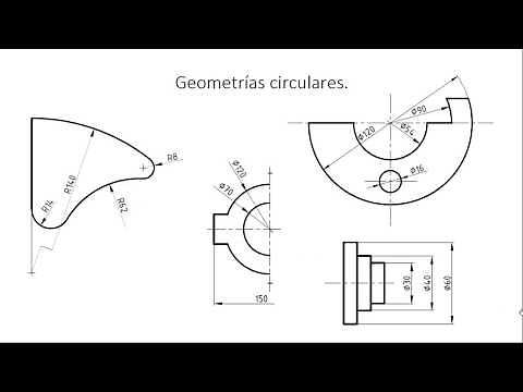 Note. General concepts.