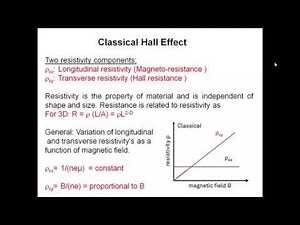 Quantum Hall Effect by Dr. Anar Singh, Physics Department, University of Lucknow