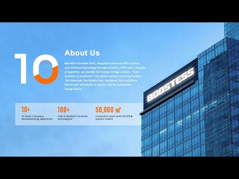 Inside a BESS Factory | Battery Energy Storage System Production Line