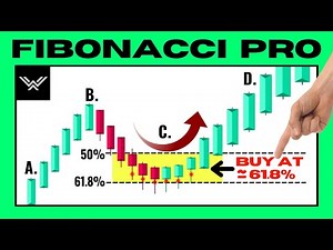 The UNFAIR Fibonacci Trading Strategy (THE ENDGAME)