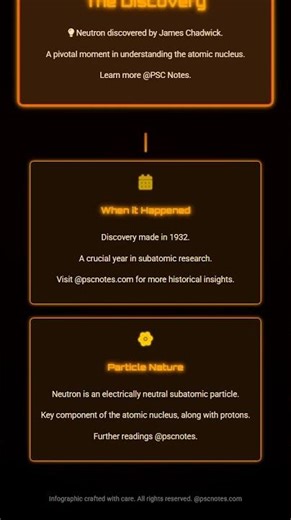 Chadwick's Discovery of the Neutron