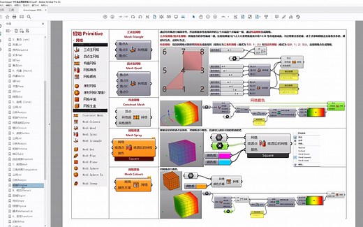 Grasshopper 中文版运算器详解2022（中英文对照）