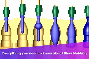 Everything you need to know about blow molding - Makenica