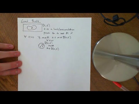 Limit/Accumulation Points Part 1