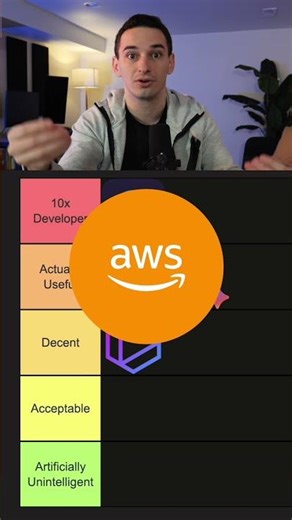 I Tried Every AI Coding Assistant
