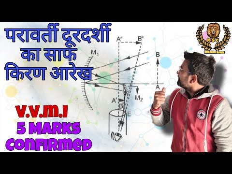 Class 12 Physics | परावर्ती दूरदर्शी (Reflecting Telescope) | किरण आरेख व आवर्धन क्षमता | Chapter 9