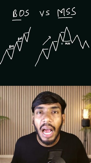 BOS vs MSS Explained 🔥 Trend Continuation vs Reversal (Don’t Get Trapped!)