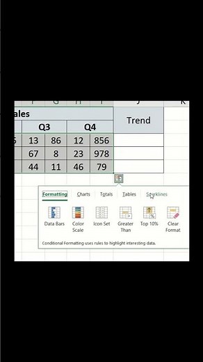 How to add Trendlines in MS Excel? #excel #trendlines #msofficetips