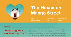 The House on Mango Street Plot Summary | Course Hero