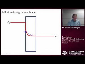Diffusion: Steady state {Texas A&M: Intro to Materials}