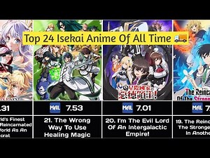 Top 24 Best Isekai Anime Of All Time 🏆 | Ultimate Ranking