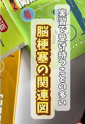 脳梗塞の関連図と看護実習情報