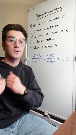 Price Elasticity is for Supply & Demand. Use it to determine elastic vs. inelastic #microeconomics