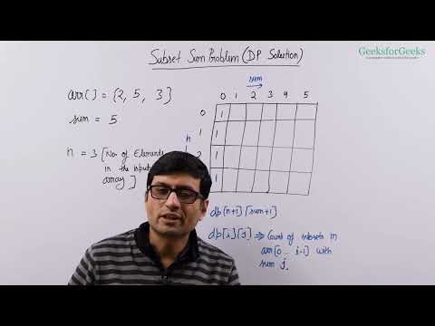 26 Subset Sum Problem DP Solution Medium